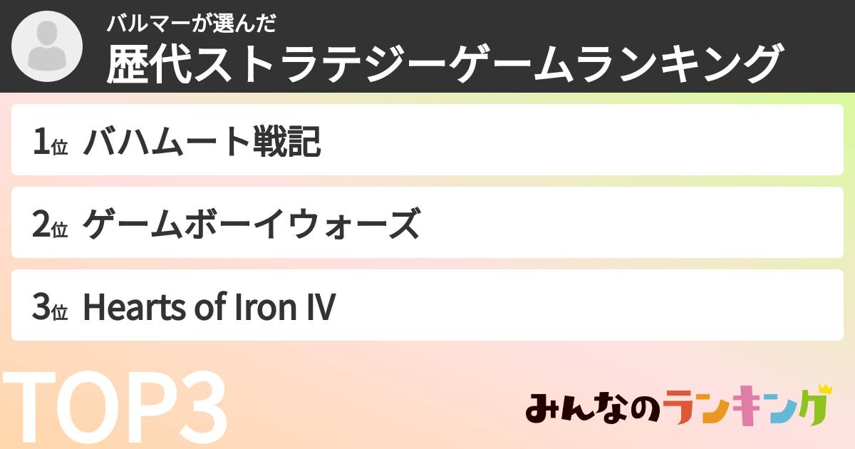 バルマーさんの「歴代ストラテジーゲームランキング」