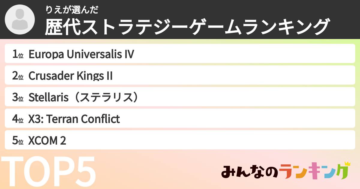 りえさんの「歴代ストラテジーゲームランキング」