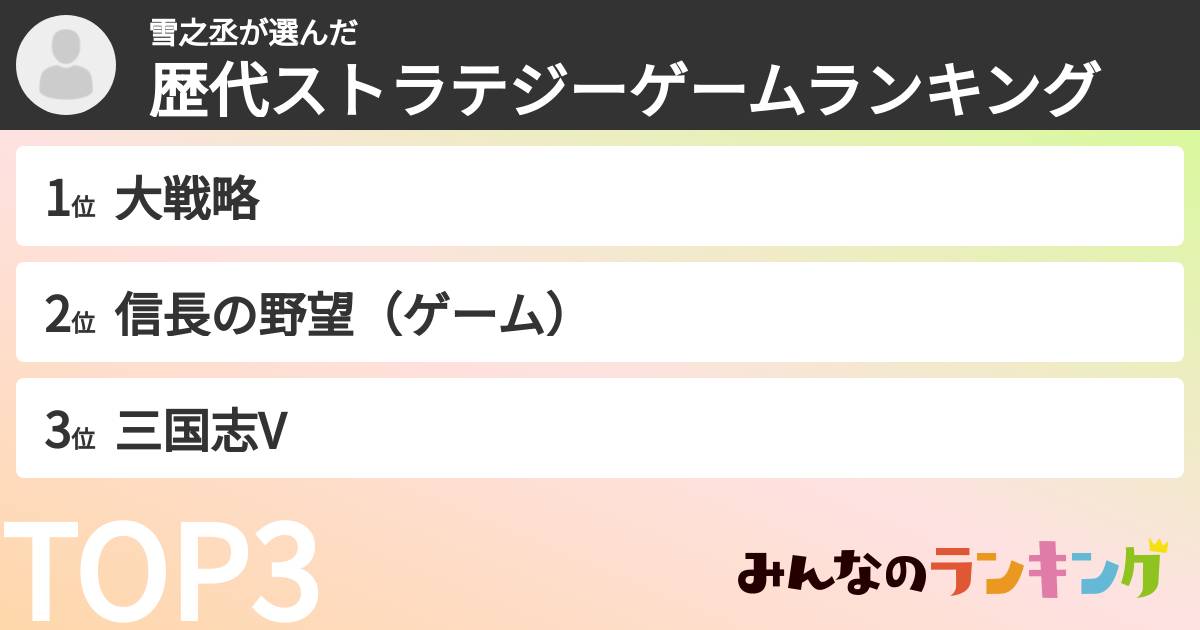雪之丞さんの「歴代ストラテジーゲームランキング」
