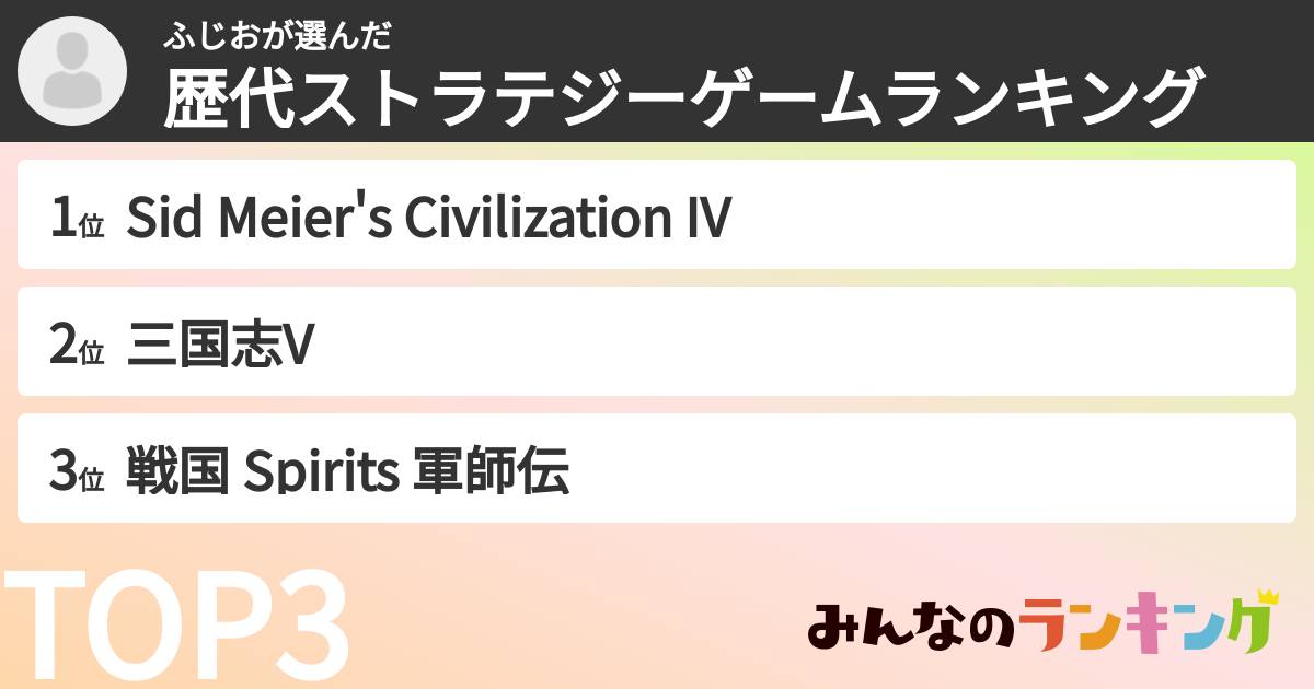 ふじおさんの「歴代ストラテジーゲームランキング」