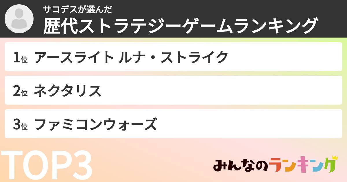 サコデスさんの「歴代ストラテジーゲームランキング」