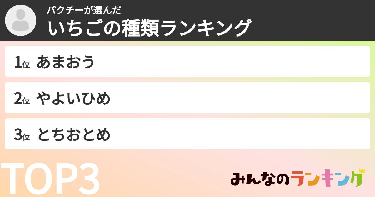 パクチーさんの「いちごの種類ランキング」