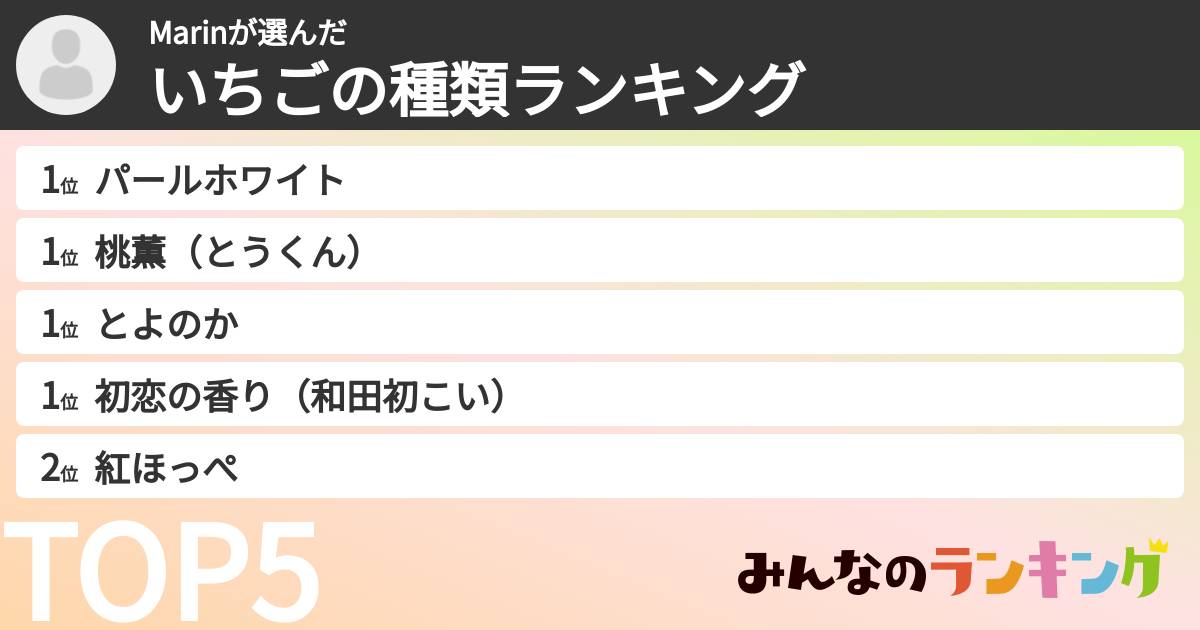 Marinさんの「いちごの種類ランキング」