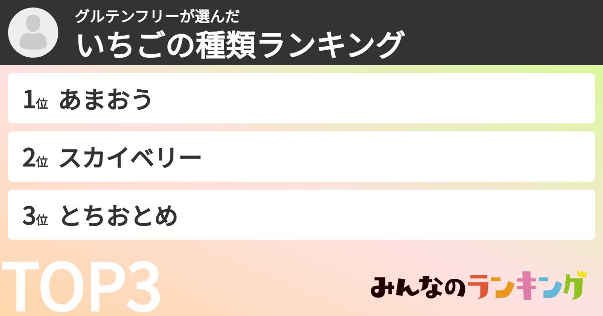 グルテンフリーさんの「いちごの種類ランキング」