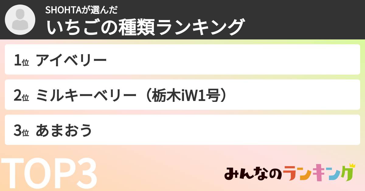 SHOHTAさんの「いちごの種類ランキング」