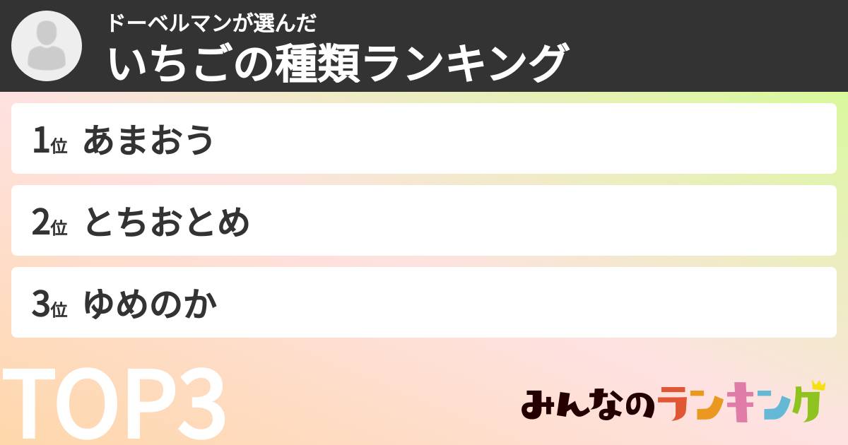 ドーベルマンさんの「いちごの種類ランキング」