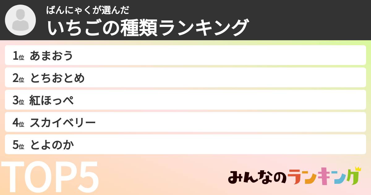 ばんにゃくさんの「いちごの種類ランキング」