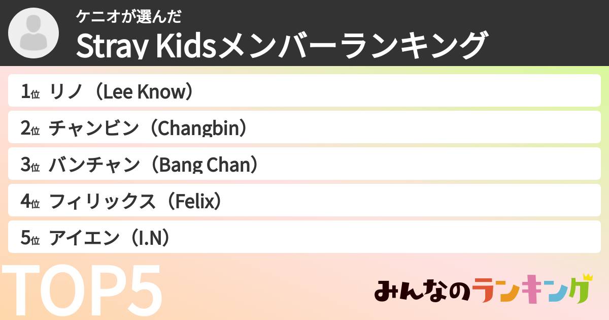 ケニオさんの「Stray Kidsメンバーランキング」