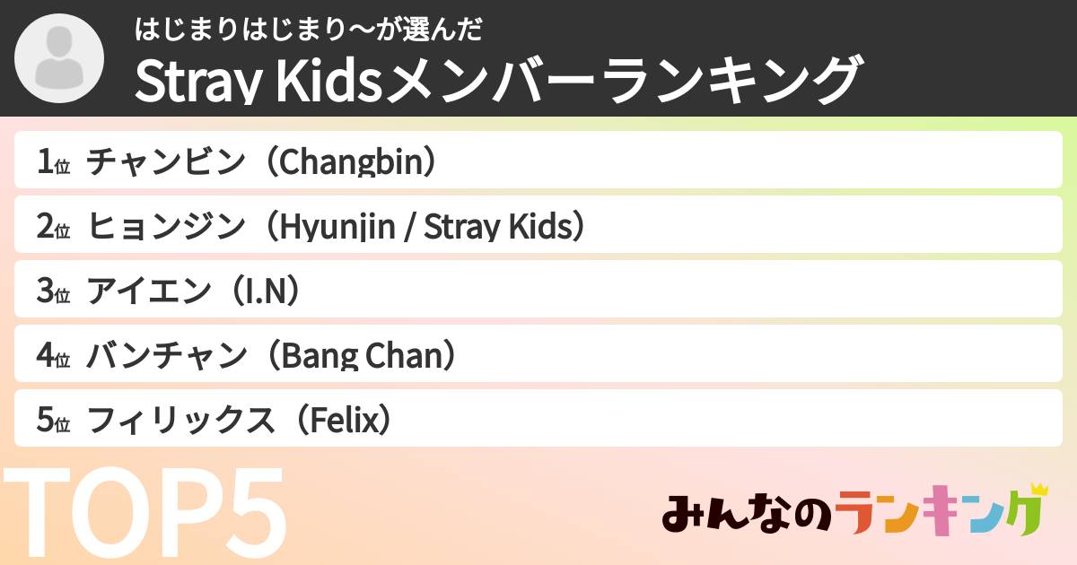 はじまりはじまり~さんの「Stray Kidsメンバーランキング」
