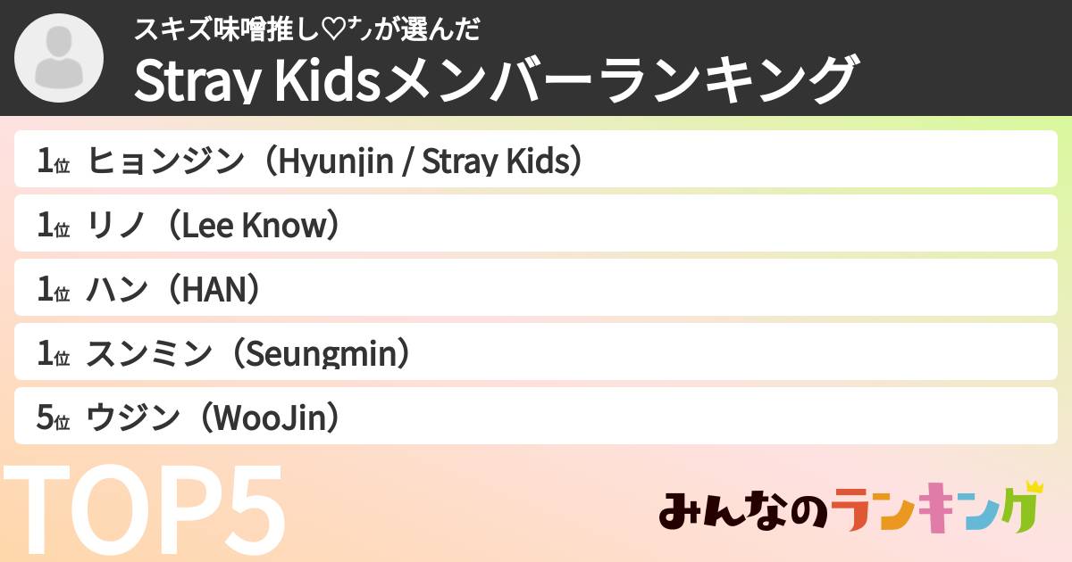 スキズ味噌推し♡㌨さんの「Stray Kidsメンバーランキング」