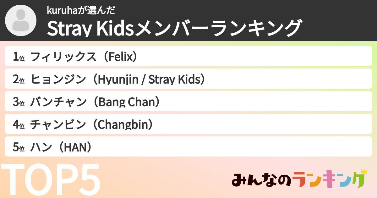 kuruhaさんの「Stray Kidsメンバーランキング」