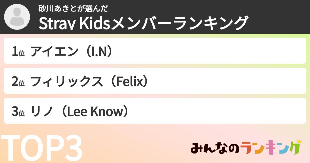 砂川あきとさんの「Stray Kidsメンバーランキング」
