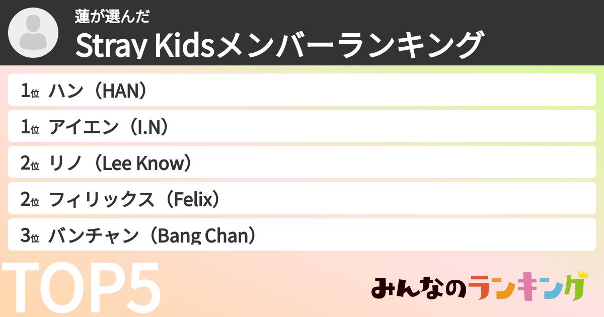 蓮さんの「Stray Kidsメンバーランキング」