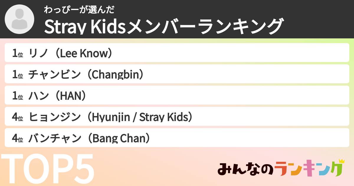 わっぴーさんの「Stray Kidsメンバーランキング」