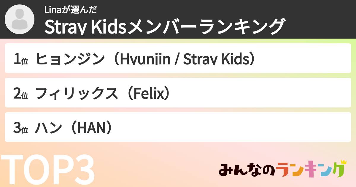 Linaさんの「Stray Kidsメンバーランキング」