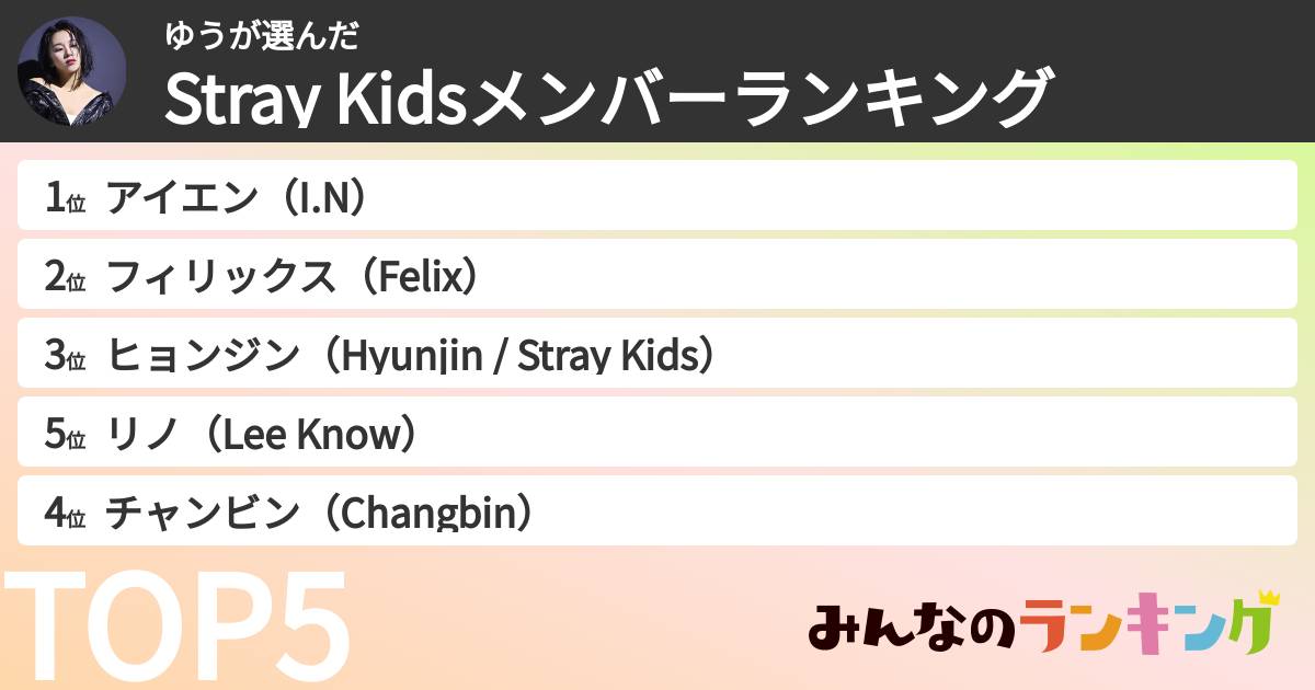ゆうさんの「Stray Kidsメンバーランキング」