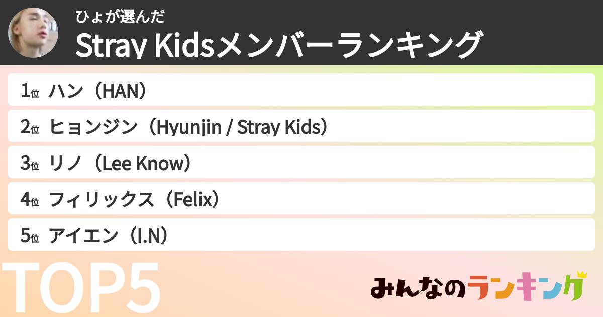 ひょさんの「Stray Kidsメンバーランキング」
