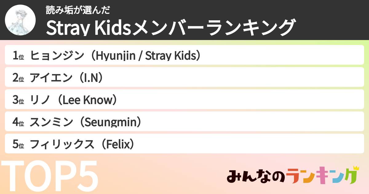読み垢さんの「Stray Kidsメンバーランキング」