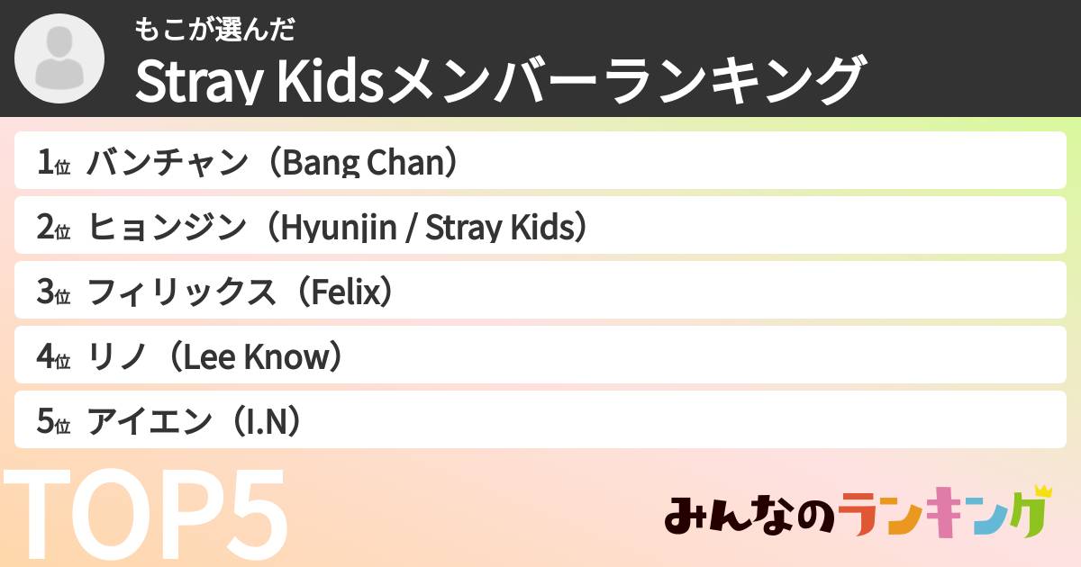 もこさんの「Stray Kidsメンバーランキング」
