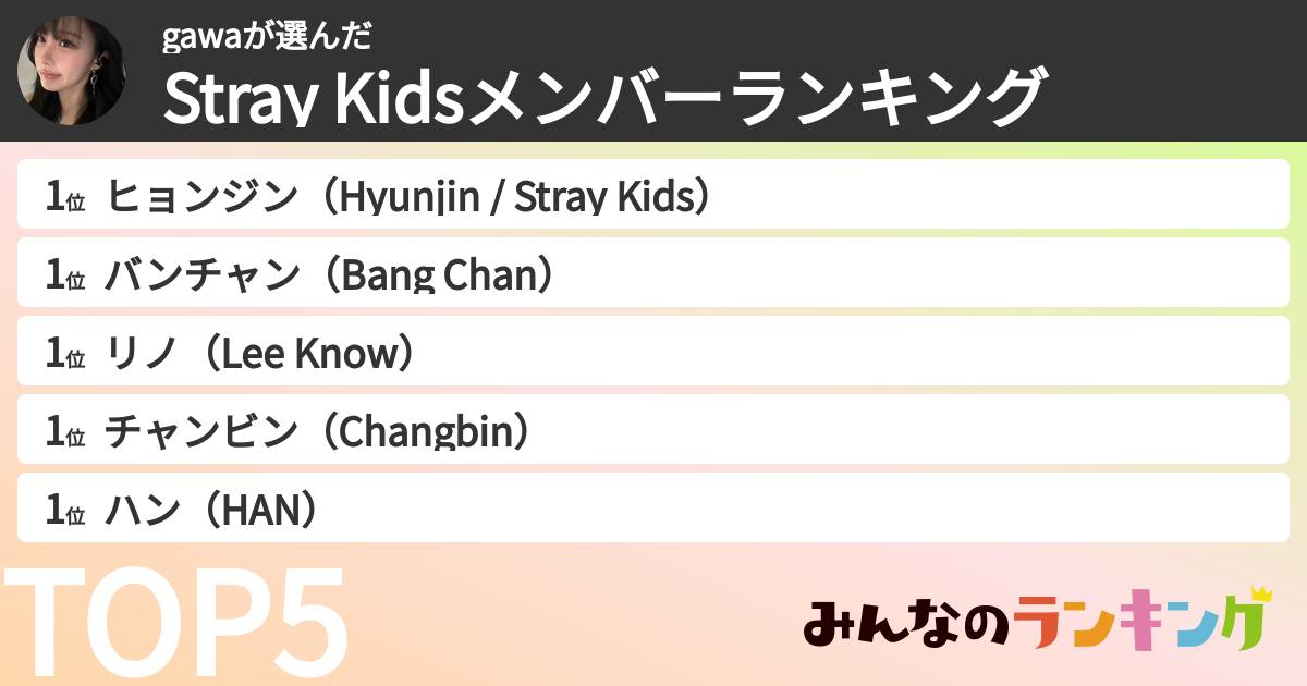 gawaさんの「Stray Kidsメンバーランキング」