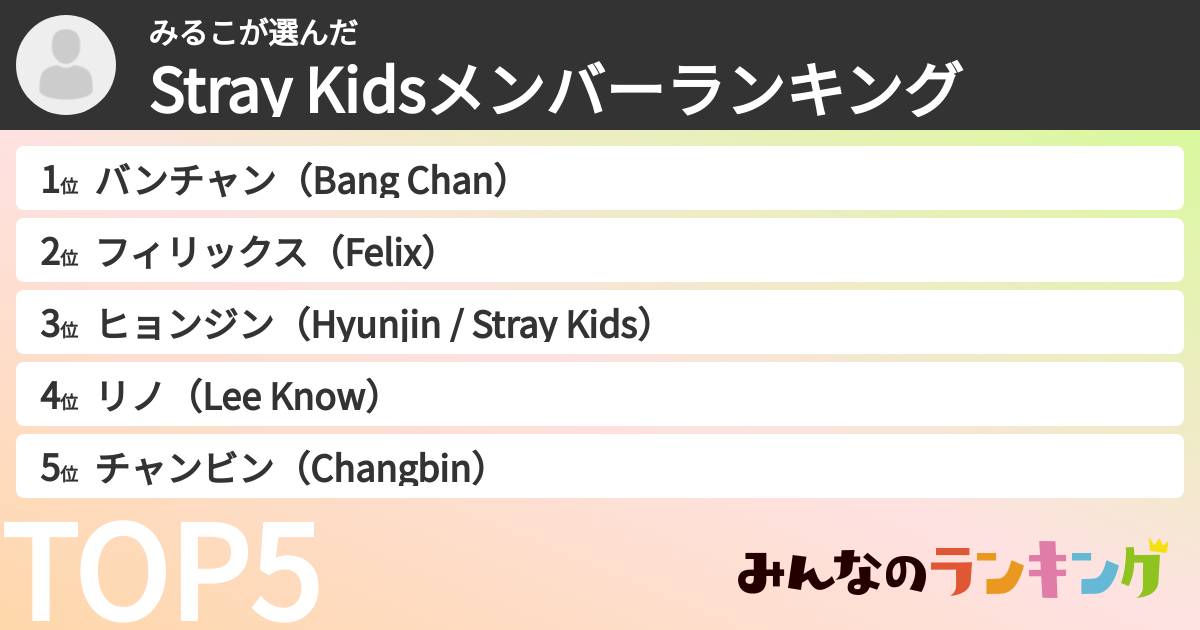 みるこさんの「Stray Kidsメンバーランキング」