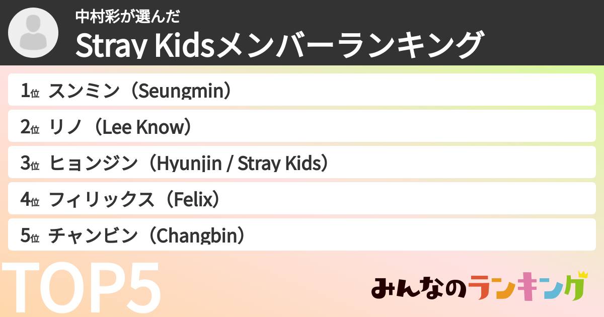 中村彩さんの「Stray Kidsメンバーランキング」