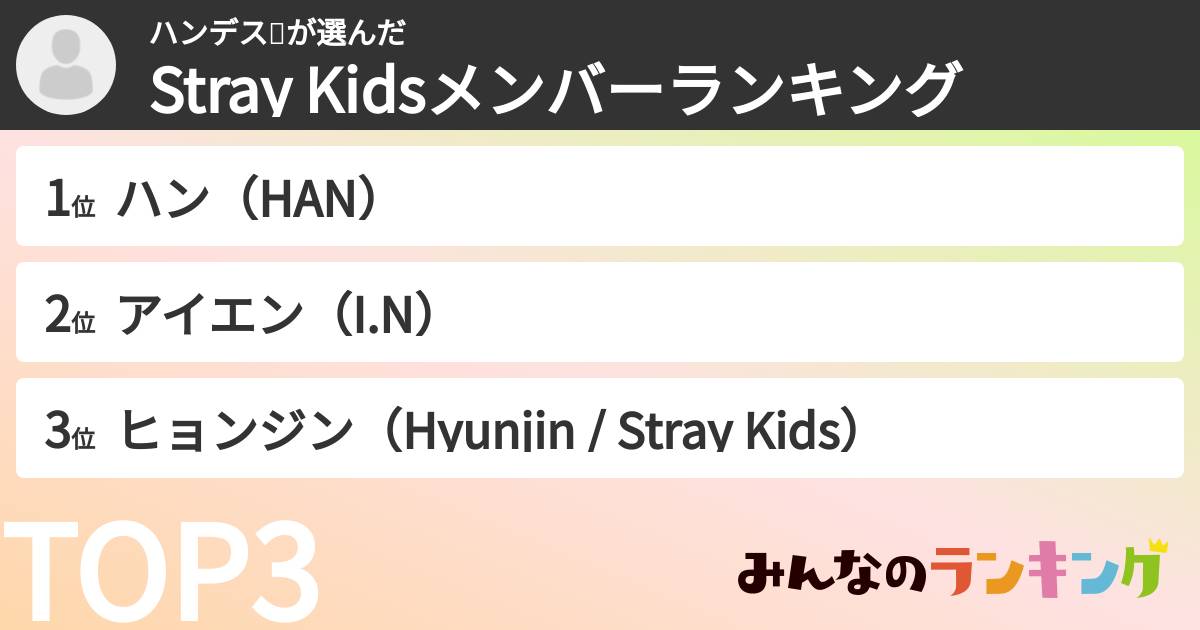 ハンデス❤️さんの「Stray Kidsメンバーランキング」
