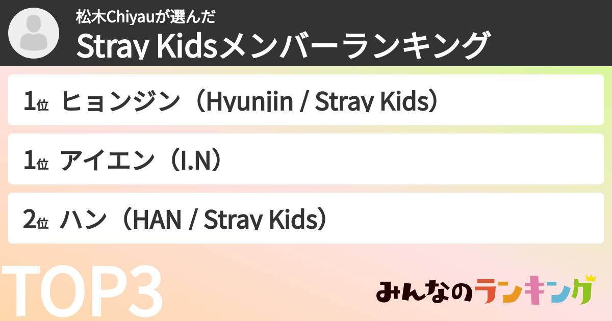 松木Chiyauさんの「Stray Kidsメンバーランキング」