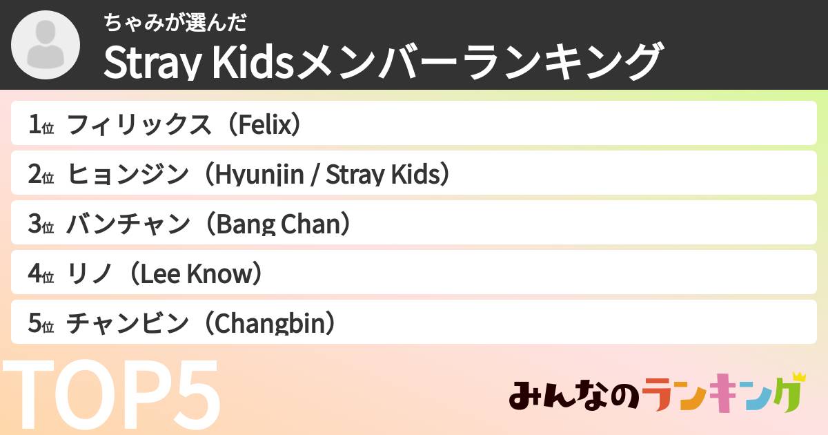 ちゃみさんの「Stray Kidsメンバーランキング」