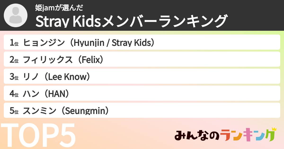 姫jamさんの「Stray Kidsメンバーランキング」
