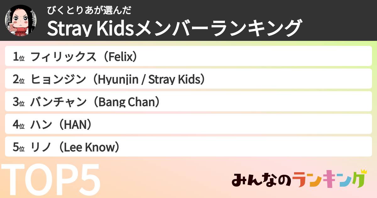 びくとりあさんの「Stray Kidsメンバーランキング」