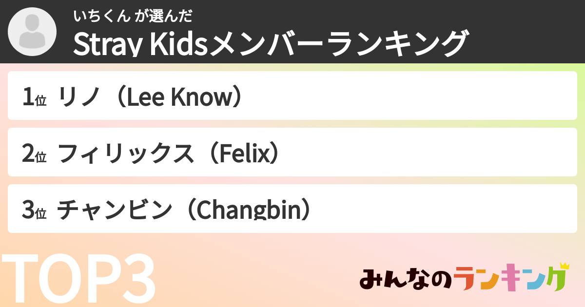 いちくん さんの「Stray Kidsメンバーランキング」