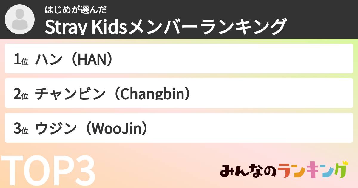 はじめさんの「Stray Kidsメンバーランキング」