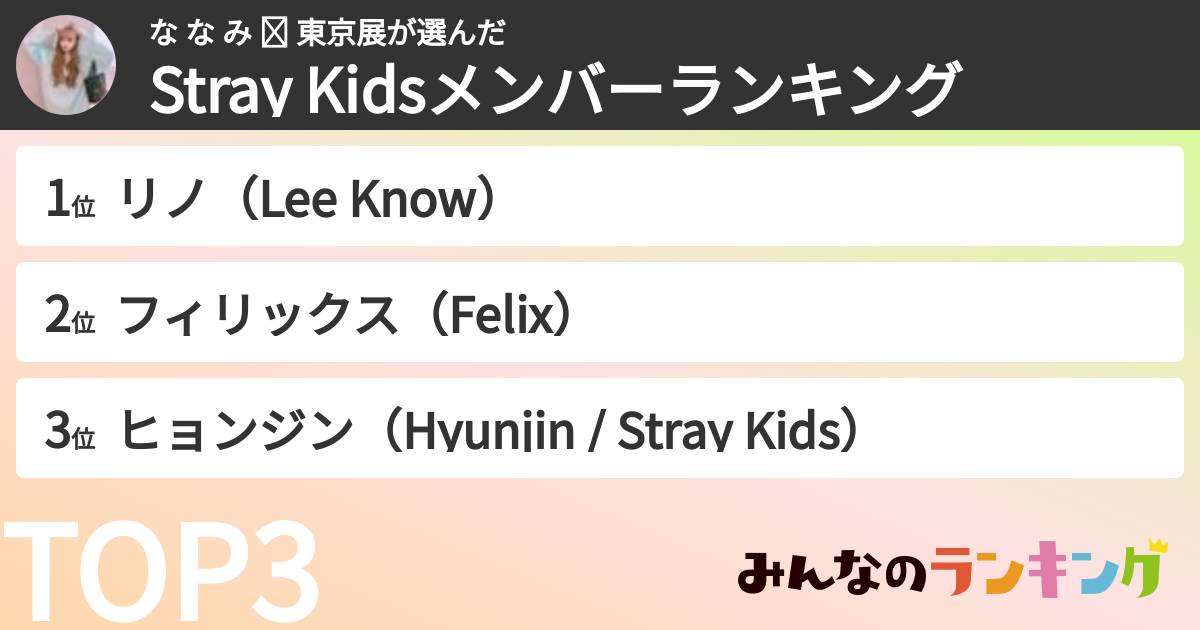 な な み ❤︎ 東京展さんの「Stray Kidsメンバーランキング」