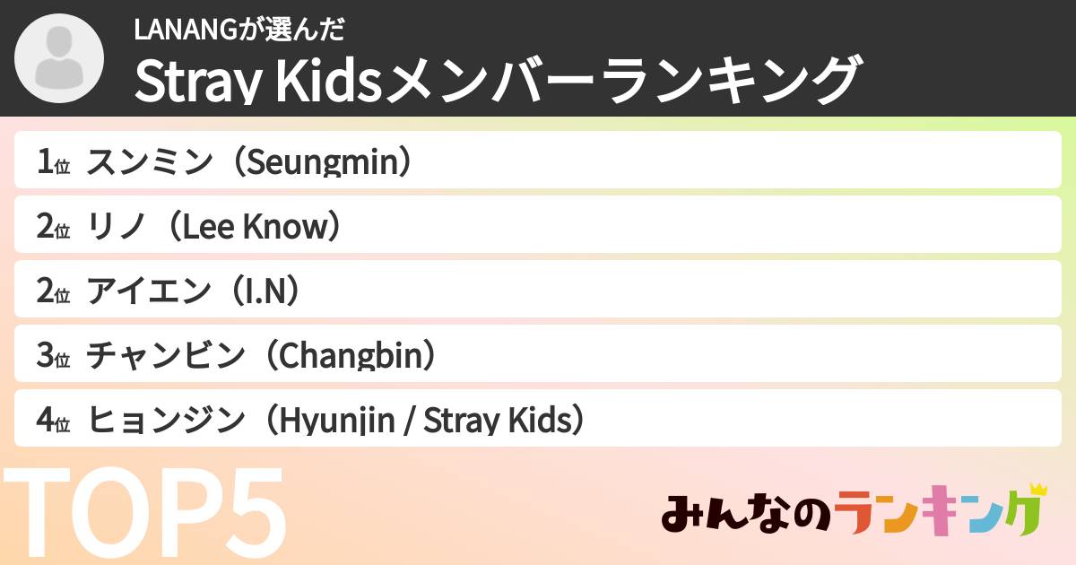 LANANGさんの「Stray Kidsメンバーランキング」