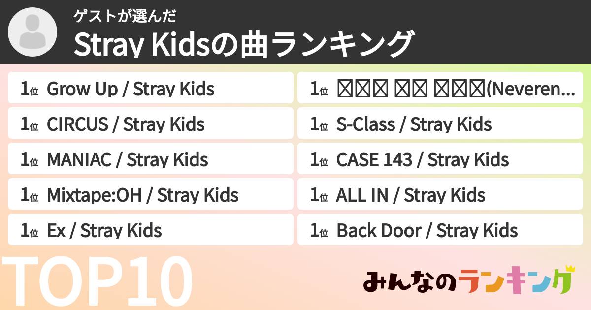ゲストさんの「Stray Kidsの曲ランキング」