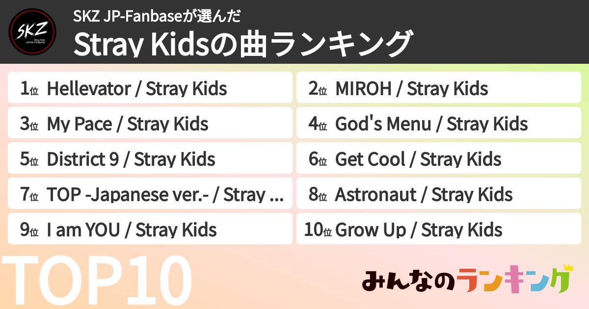 SKZ JP-Fanbaseさんの「Stray Kidsの曲ランキング」
