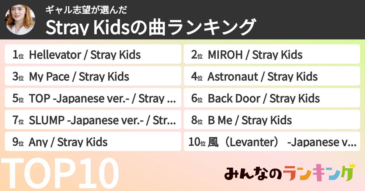 ギャル志望さんの「Stray Kidsの曲ランキング」