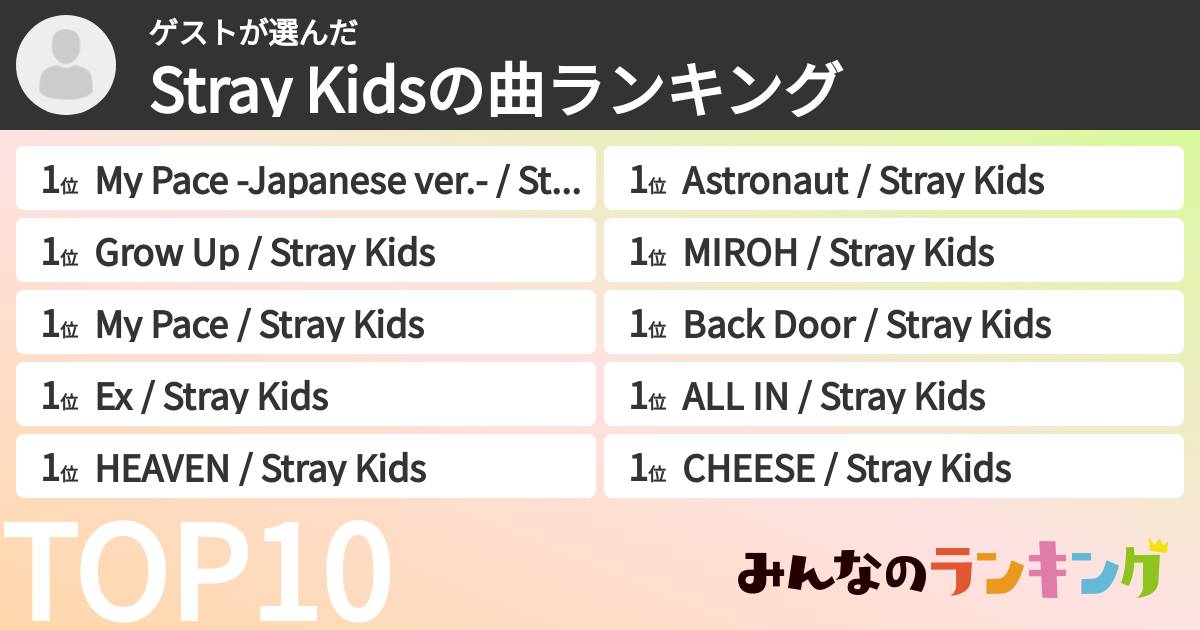 ゲストさんの「Stray Kidsの曲ランキング」