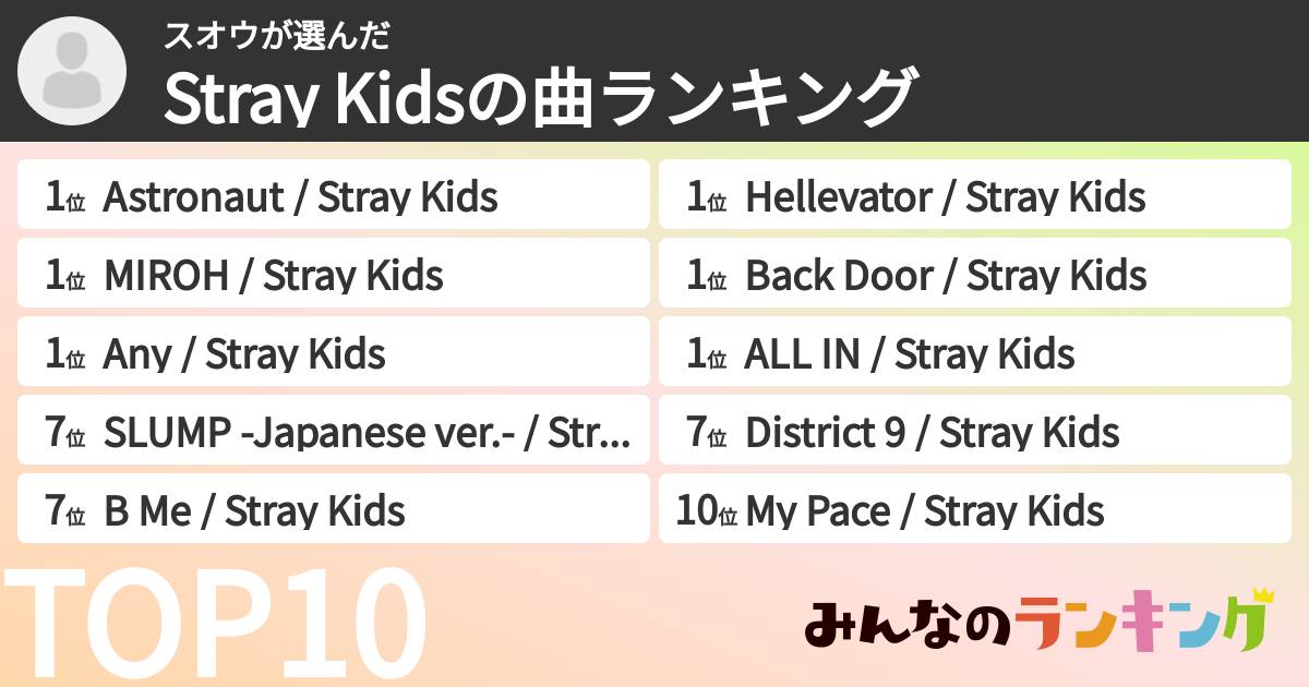 スオウさんの「Stray Kidsの曲ランキング」