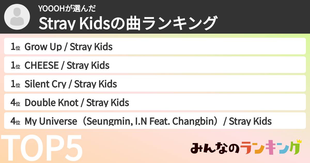 YOOOHさんの「Stray Kidsの曲ランキング」