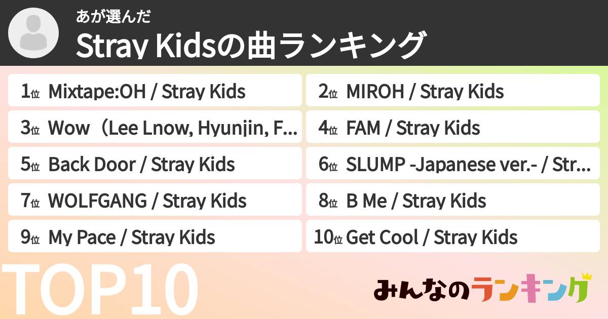 あさんの「Stray Kidsの曲ランキング」