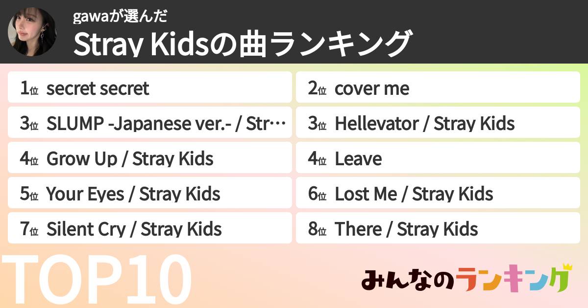 gawaさんの「Stray Kidsの曲ランキング」