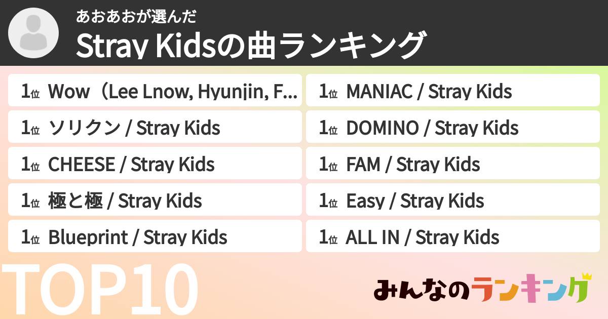 あおあおさんの「Stray Kidsの曲ランキング」