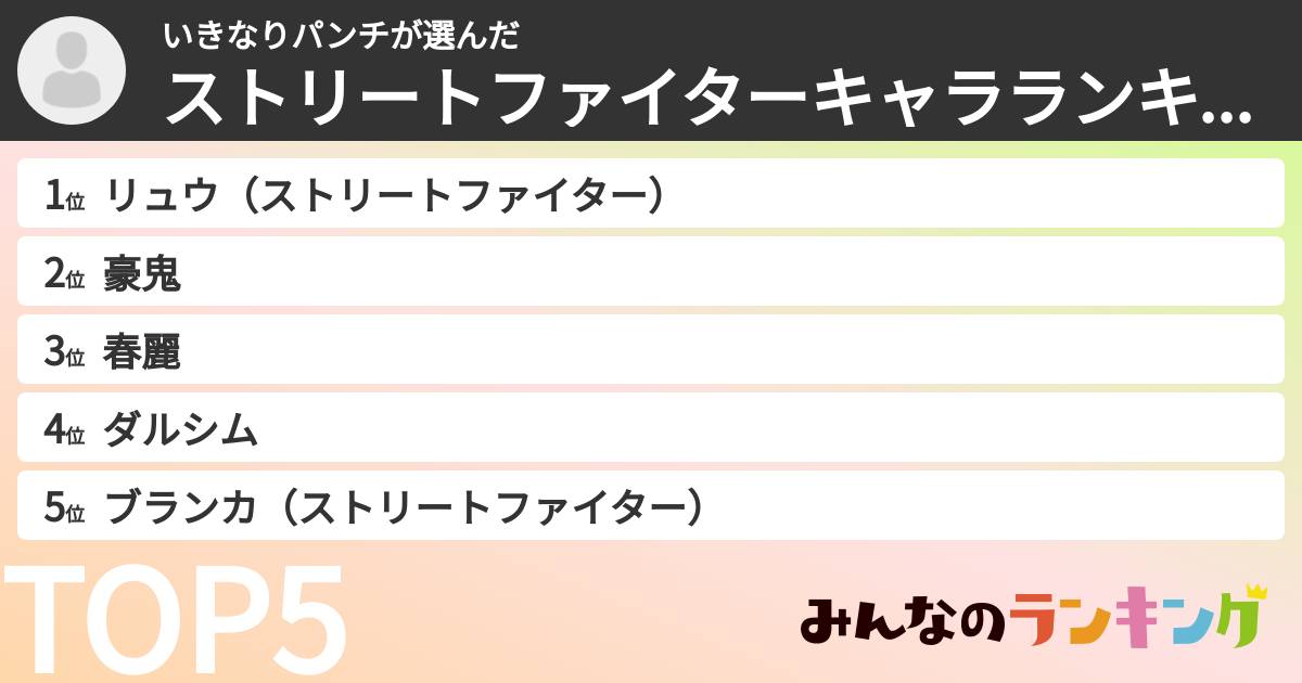 いきなりパンチさんの「ストリートファイターキャラランキング」