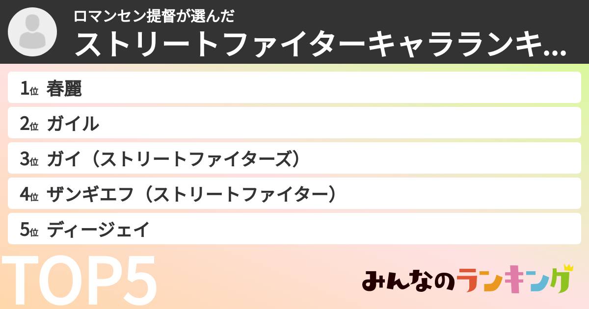 ロマンセン提督さんの「ストリートファイターキャラランキング」