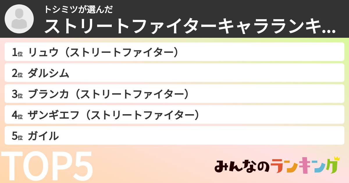 トシミツさんの「ストリートファイターキャラランキング」