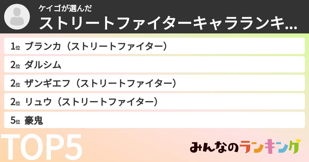 ケイゴさんの「ストリートファイターキャラランキング」