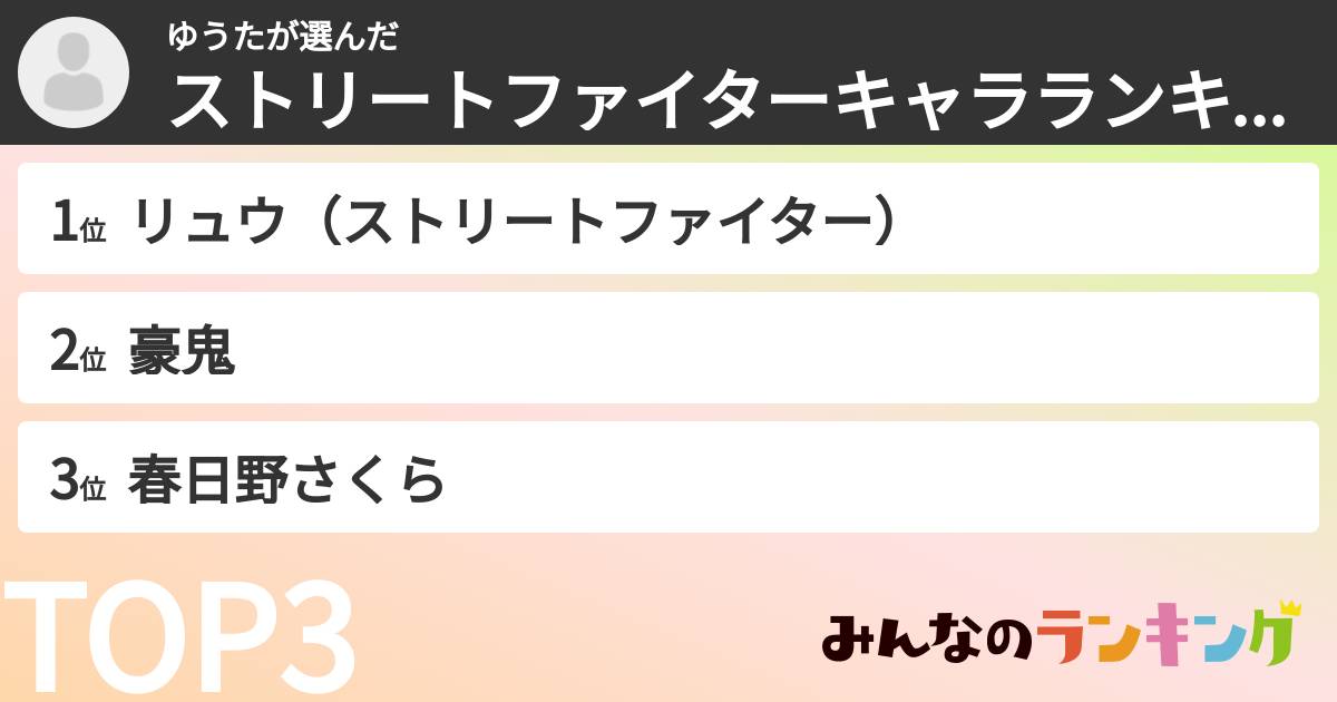 ゆうたさんの「ストリートファイターキャラランキング」