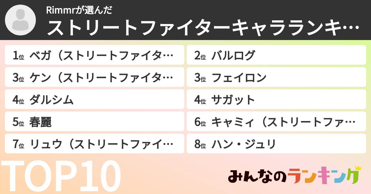 Rimmrさんの「ストリートファイターキャラランキング」